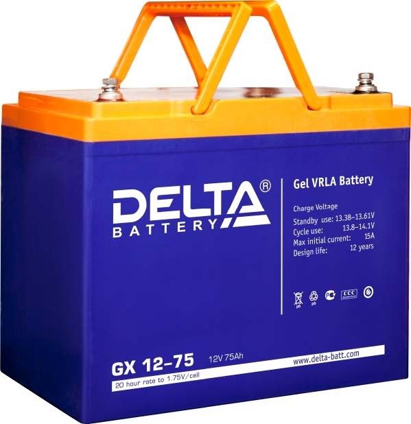 АКБ Delta GX 12-75