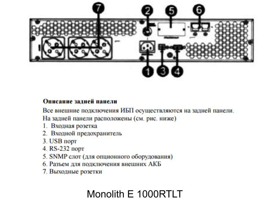 ИБП INELT Monolith E2000RTLT
