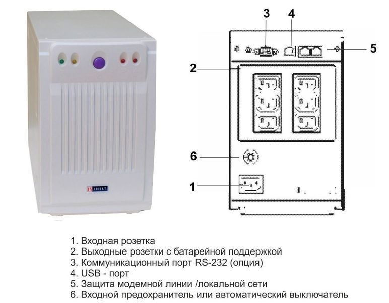 ИБП Inelt Smart Station POWER 1000