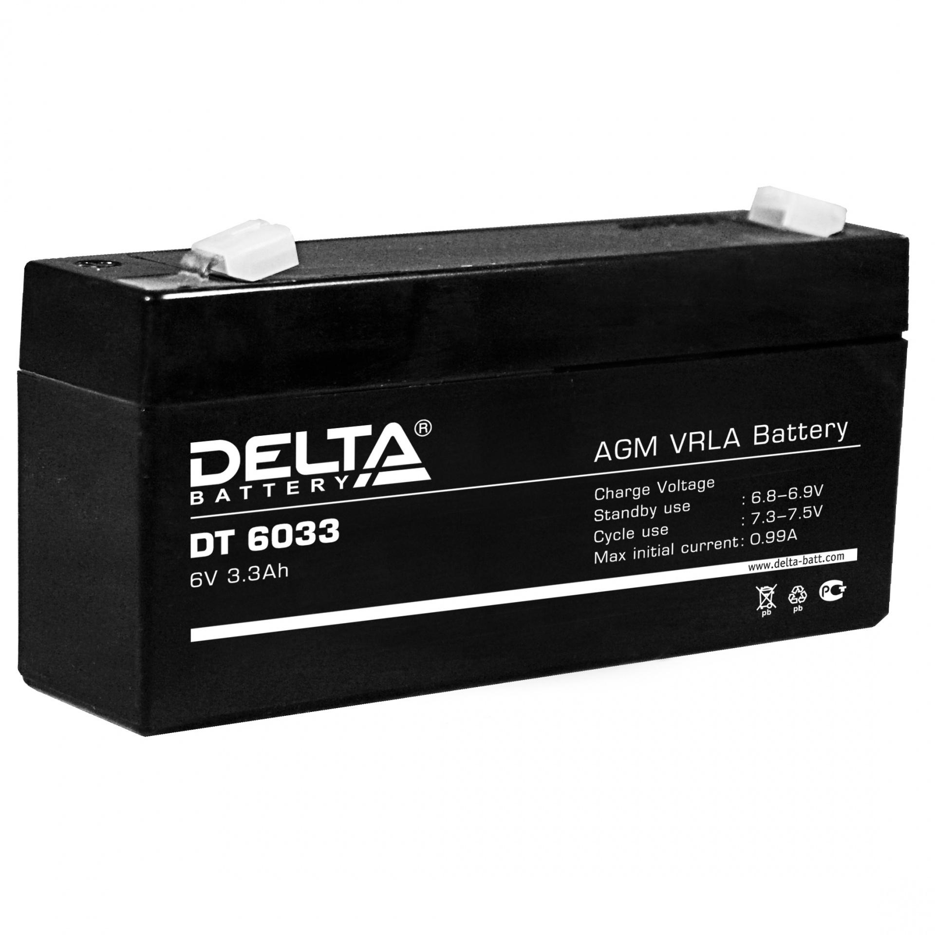 АКБ Delta DT 6033