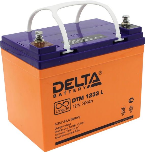 АКБ Delta DTM 1233 L