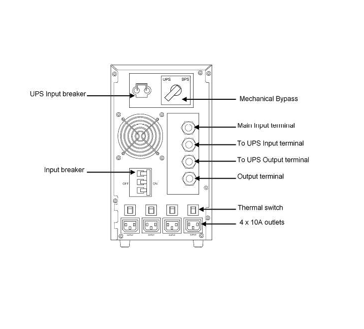 Eaton Transformer option for 5000-6000VA
